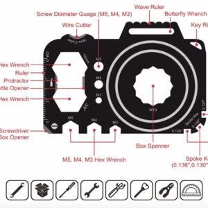 Fotoaparato formos multifunkcinis įrankis