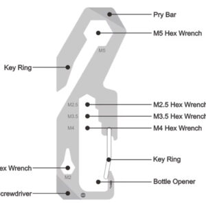 Multifunkcinis įrankis